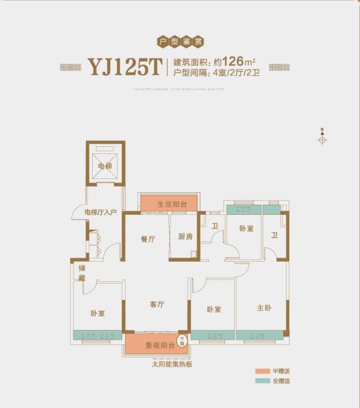 罗马世纪城 户型图