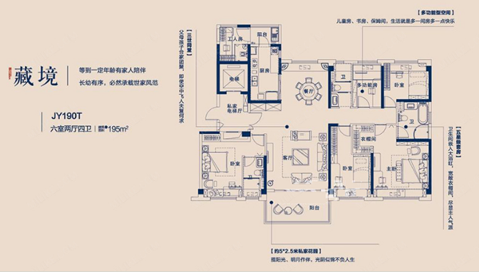 罗马世纪城 户型图