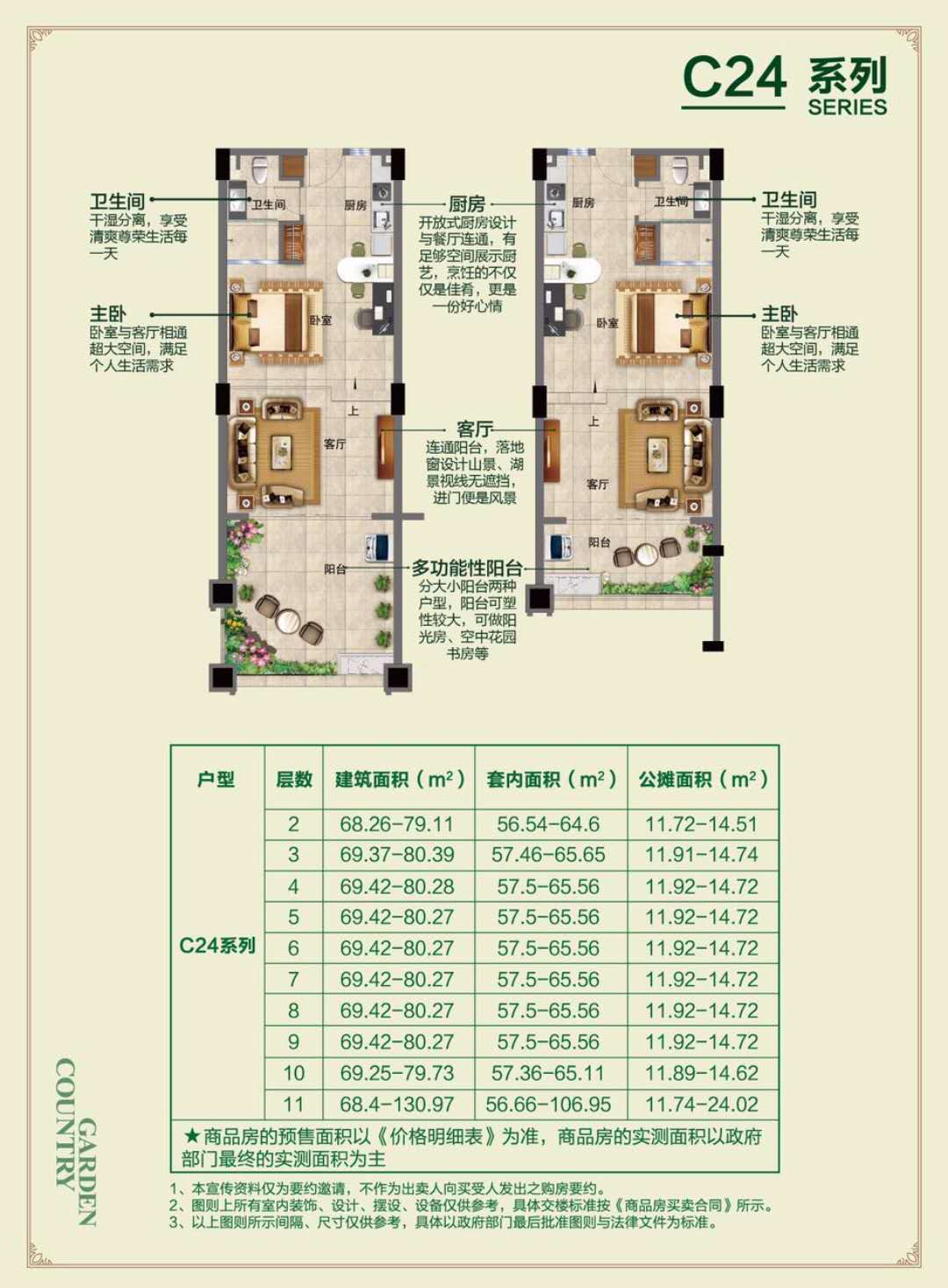 碧桂园如山湖城 户型图