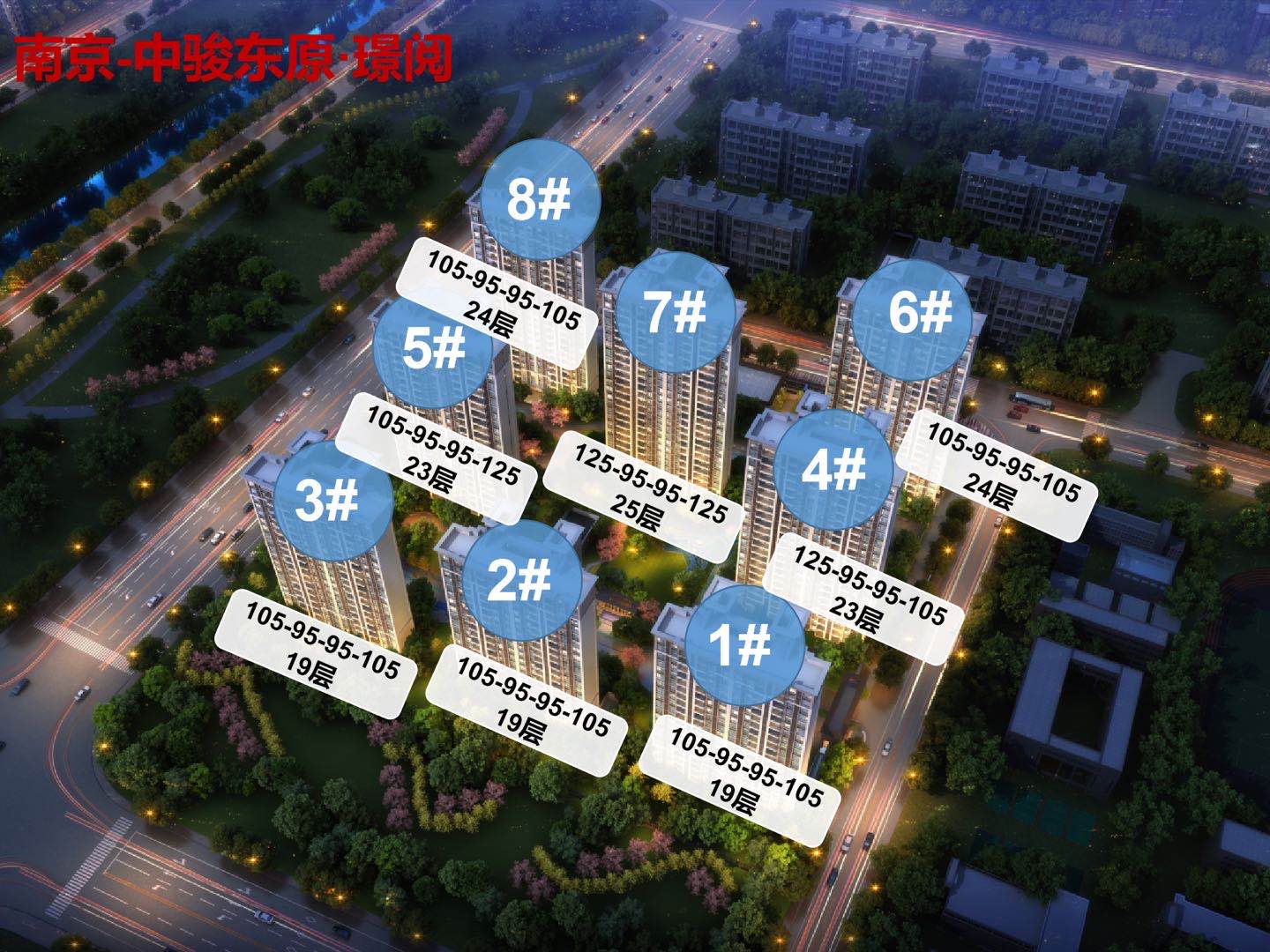 中骏东原璟阅