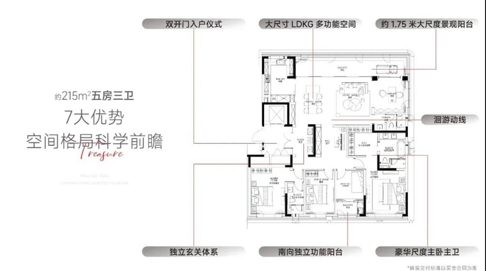 绿城凤栖潮鸣 户型图