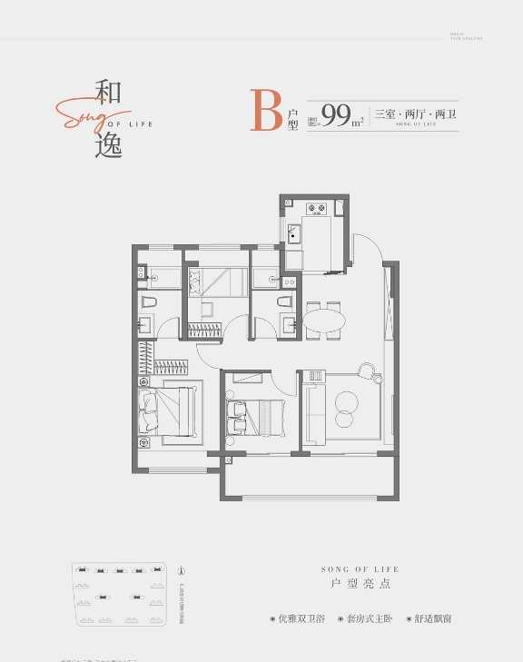 B