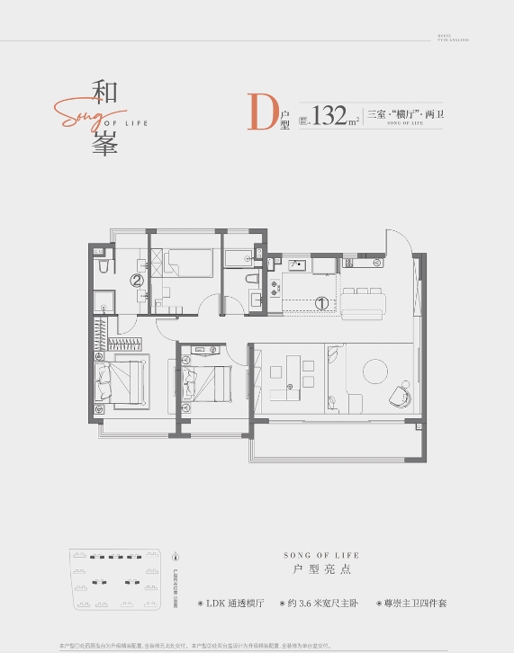 D